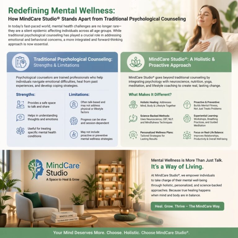 Traditional Psychological Counseling: Strengths & Limitations